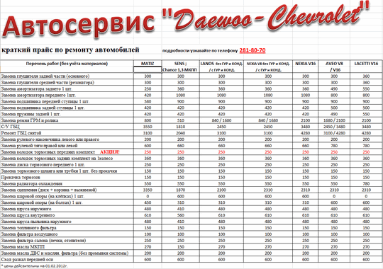 Автосервис Челябинск, ремонт авто - прайс